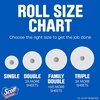 image:imageScott Paper Towels ChooseASheet 6 Double Rolls  12 Regular Rolls 108 Sheets Per Roll119 Sheets Pack of 30